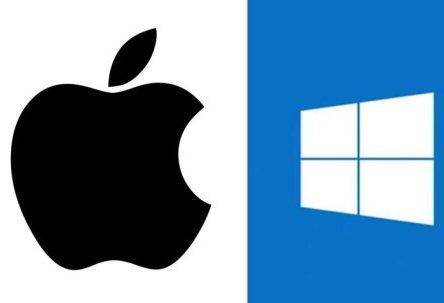 Computer Support Remote and Onsite