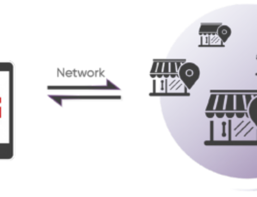 Apple IOS Hik-Connect HikVision Manual for APP